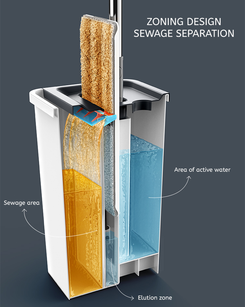 Moppbøttesett for rent og skittent vann