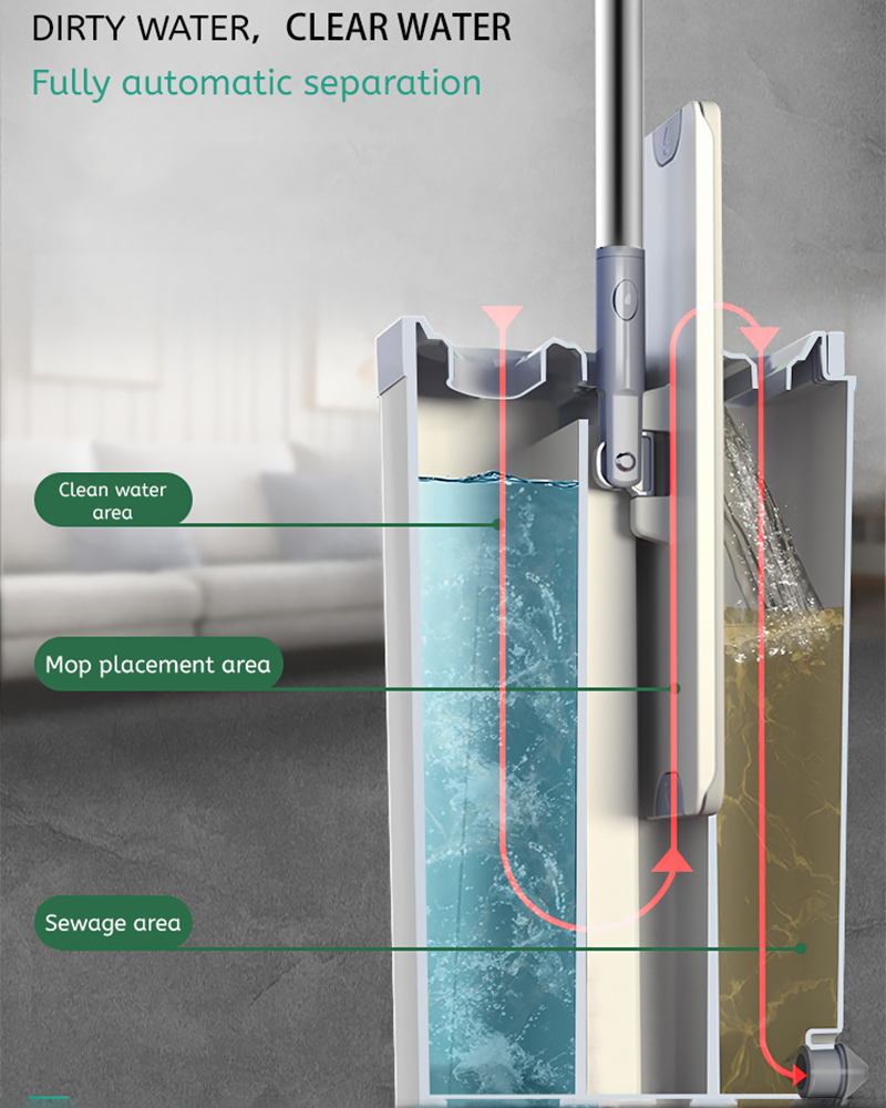 Mopx3 rengjøringsseparasjon flat mopp bøttesett