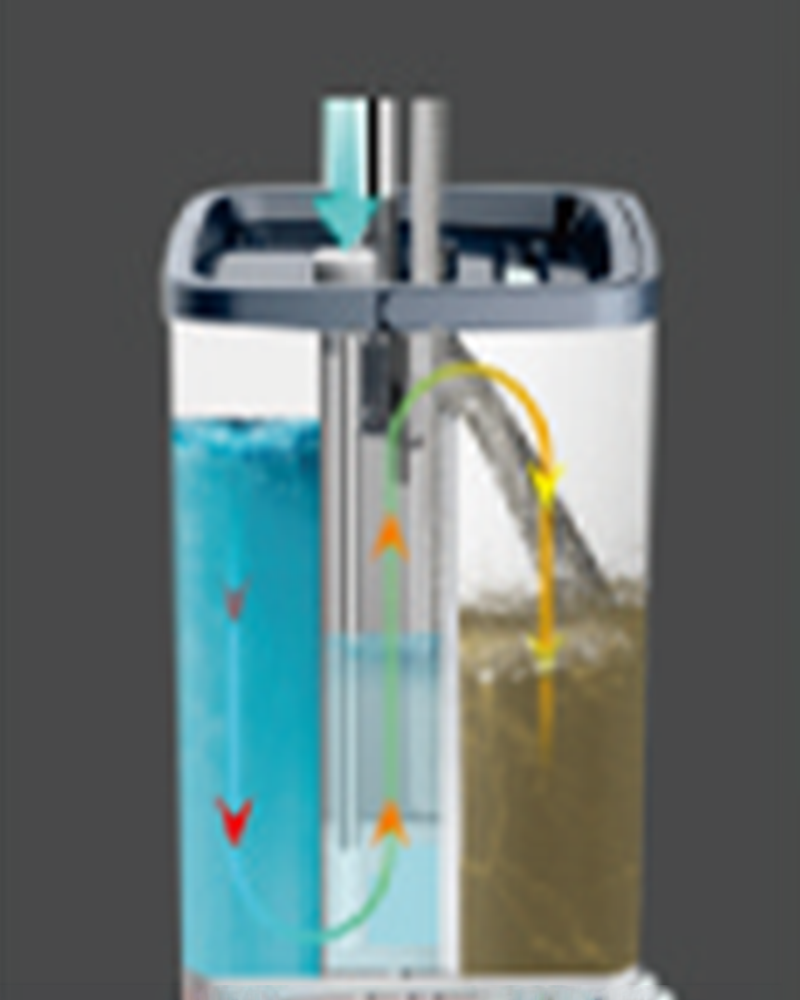 Håndfri vask Mopx Flat Mopp bøttesett